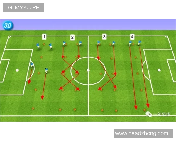 足球新手必看：提升场上意识的实用技巧与训练方法分享